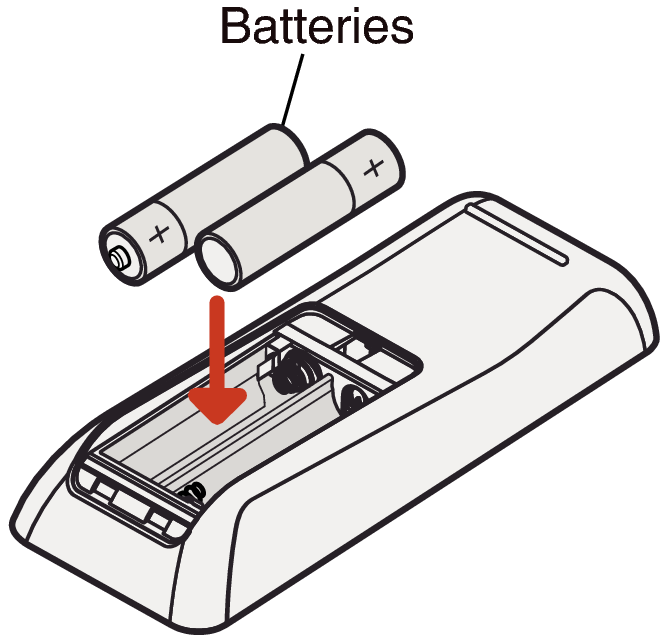 Pict Insert battery Signa S4 2